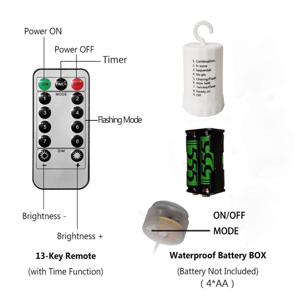 🔥Christmas Pre-sale SAVE 49%🎄Hanging Starburst Fairy Lights for Christmas